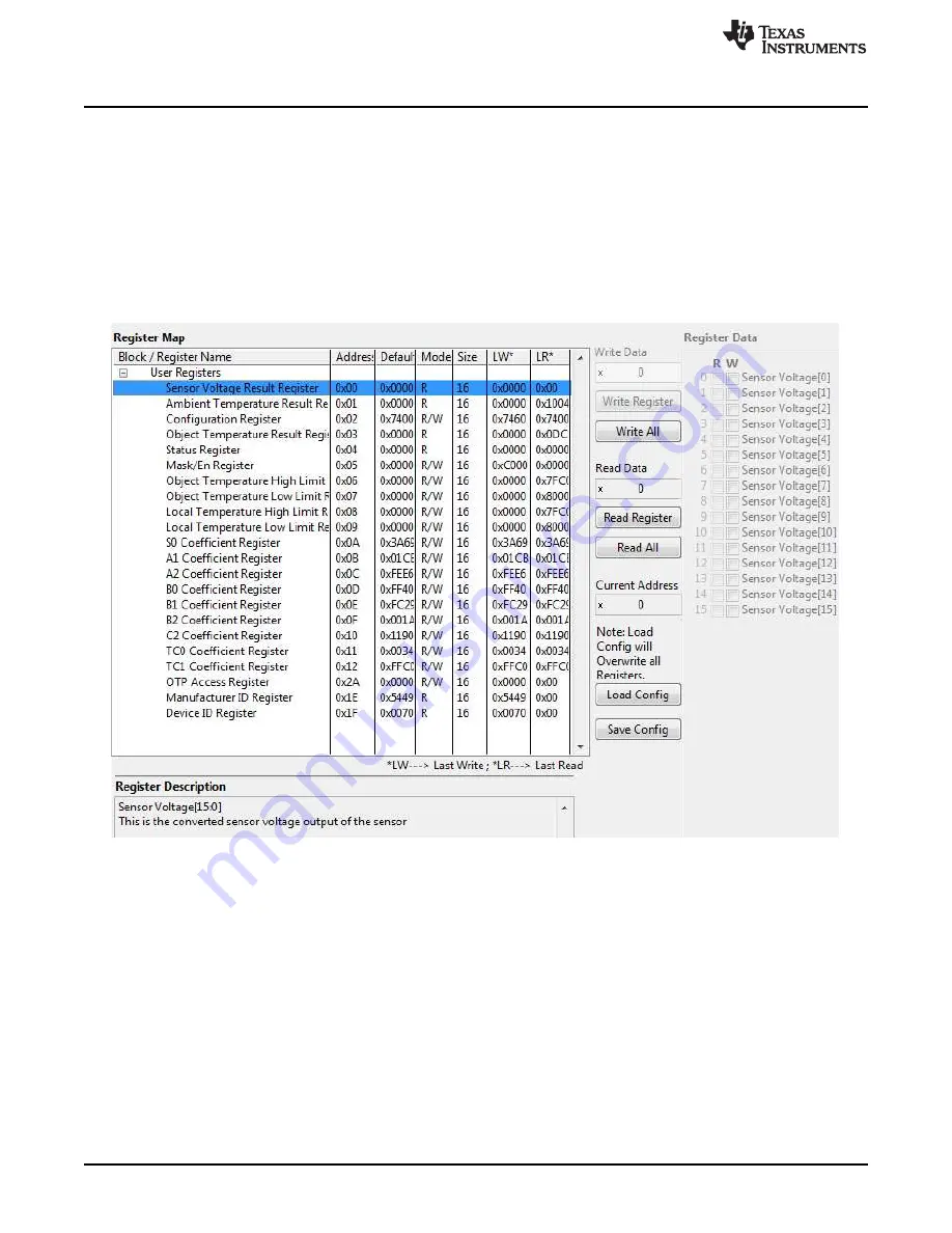 Texas Instruments TMP007EVM Скачать руководство пользователя страница 18