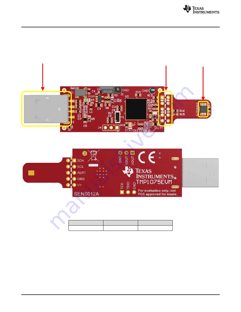 Texas Instruments TMP1075EVM User Manual Download Page 4