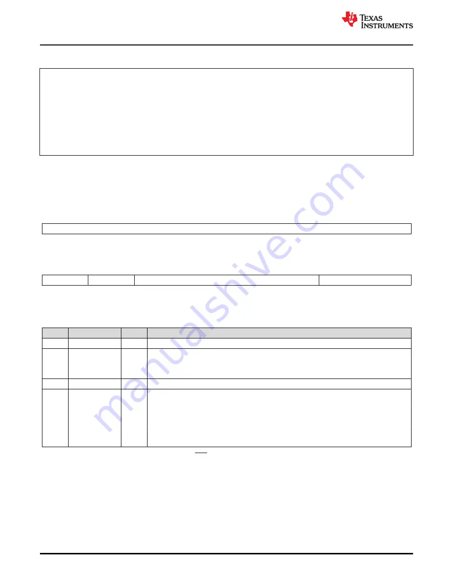 Texas Instruments TMS320 2806 Series Скачать руководство пользователя страница 72