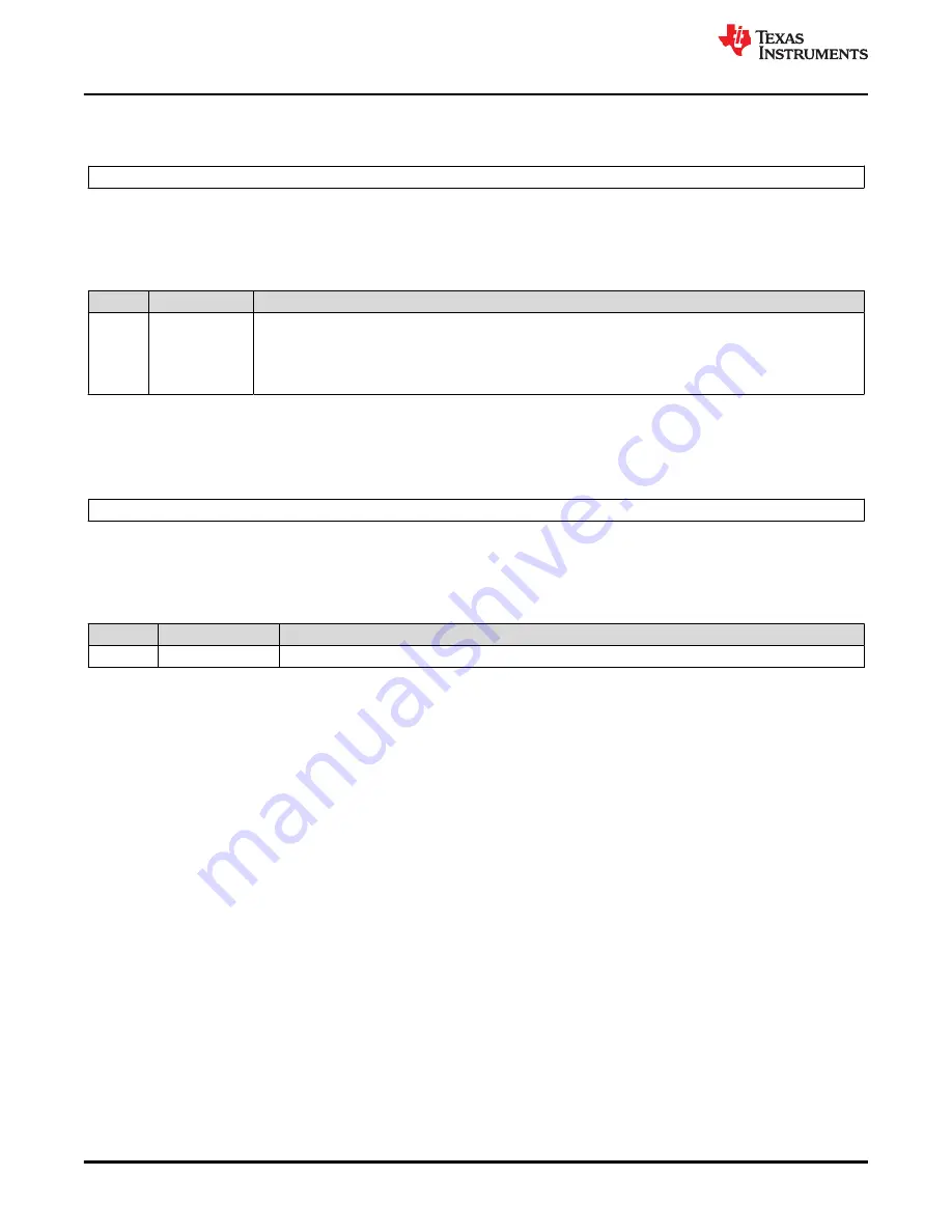 Texas Instruments TMS320 2806 Series Скачать руководство пользователя страница 104