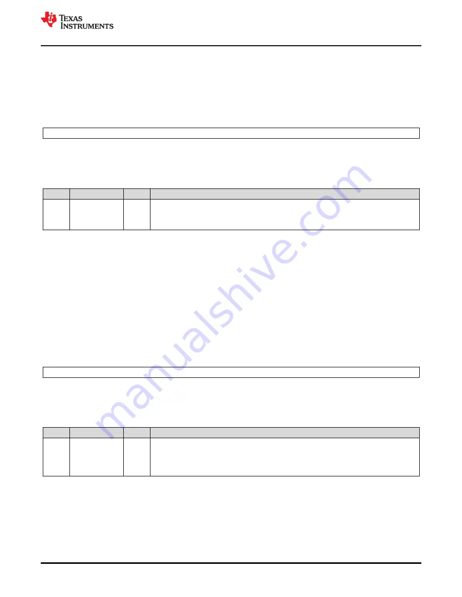 Texas Instruments TMS320 2806 Series Скачать руководство пользователя страница 1045