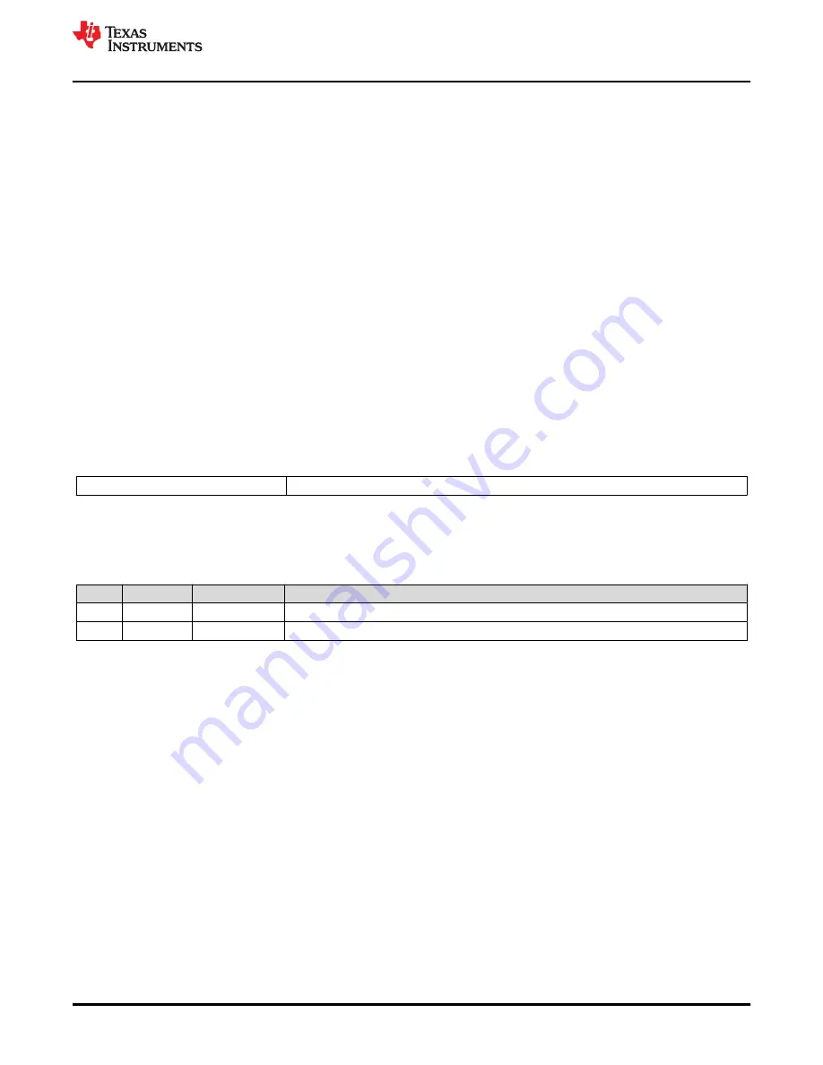 Texas Instruments TMS320 2806 Series Technical Reference Manual Download Page 1101