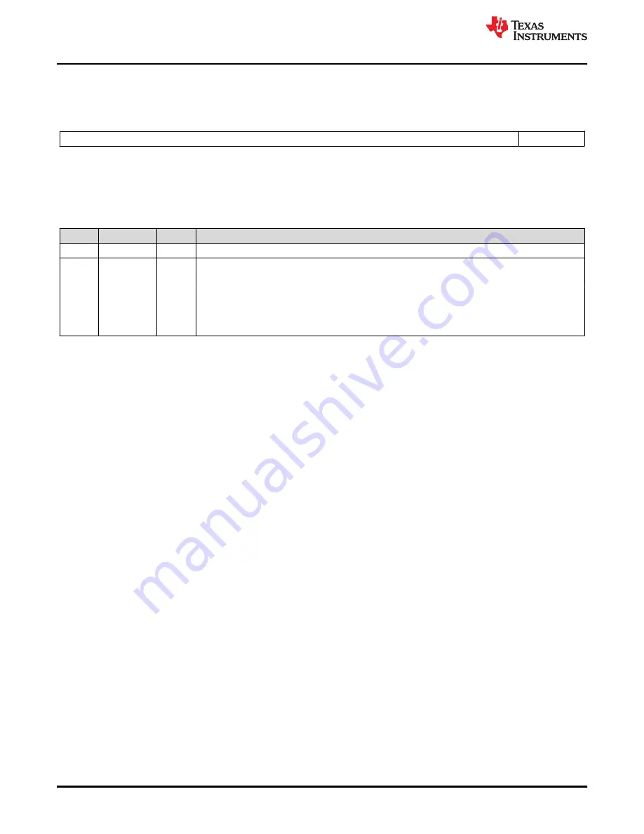 Texas Instruments TMS320 2806 Series Technical Reference Manual Download Page 1106