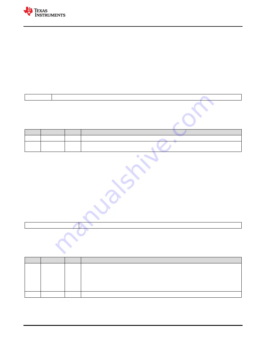 Texas Instruments TMS320 2806 Series Скачать руководство пользователя страница 1107