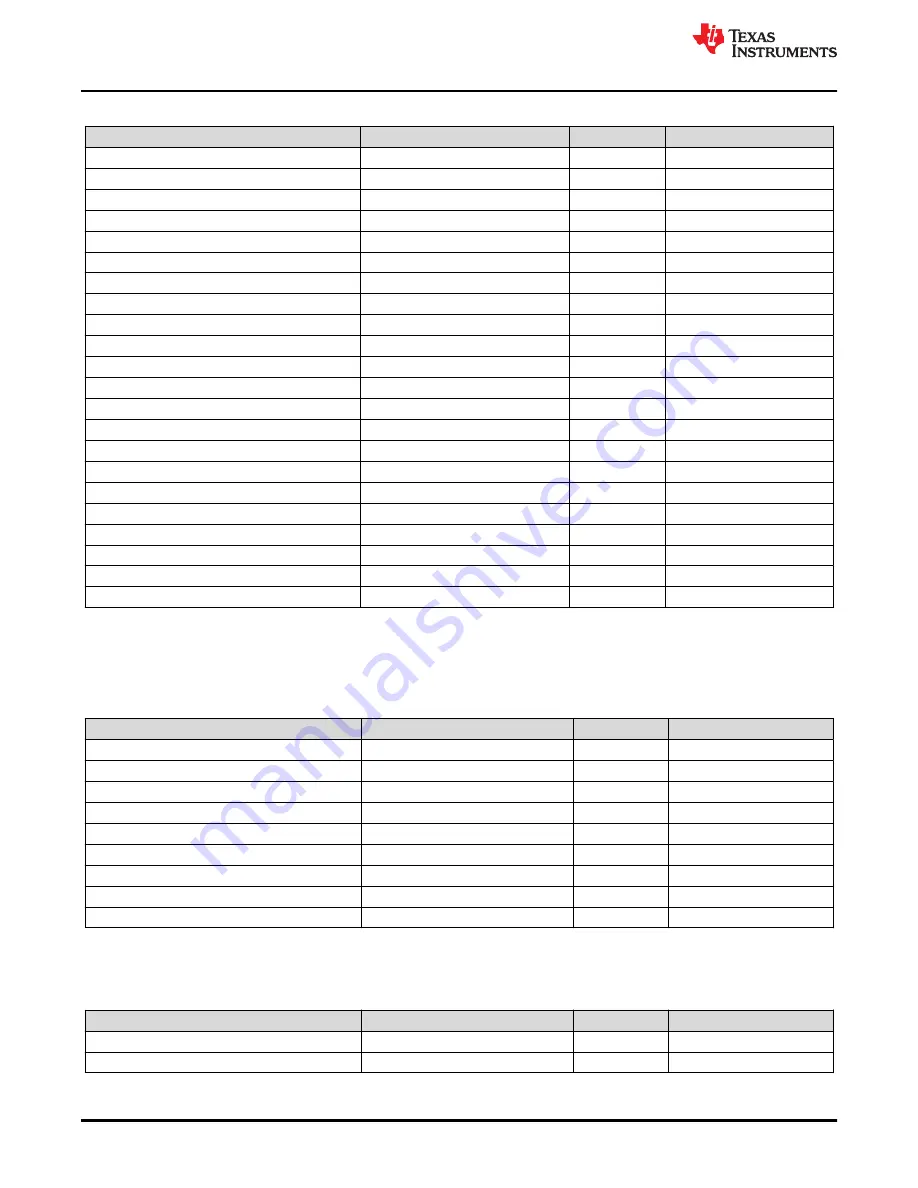 Texas Instruments TMS320 2806 Series Technical Reference Manual Download Page 158