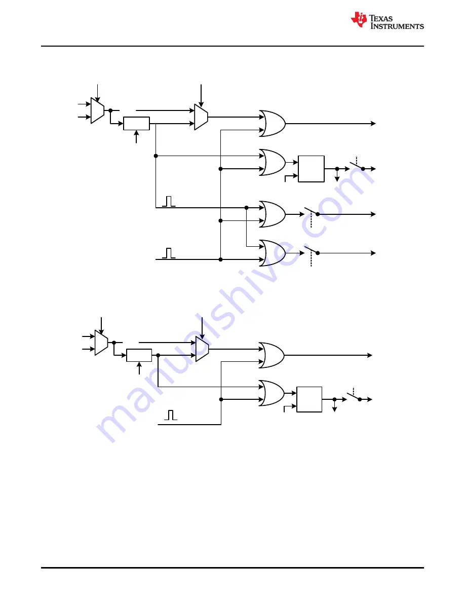 Texas Instruments TMS320 2806 Series Скачать руководство пользователя страница 300