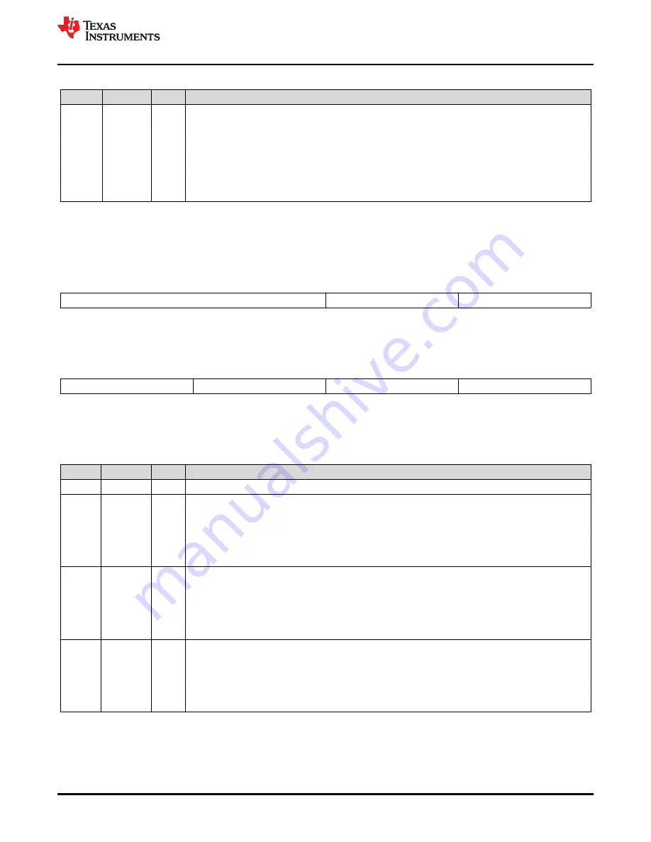 Texas Instruments TMS320 2806 Series Скачать руководство пользователя страница 343