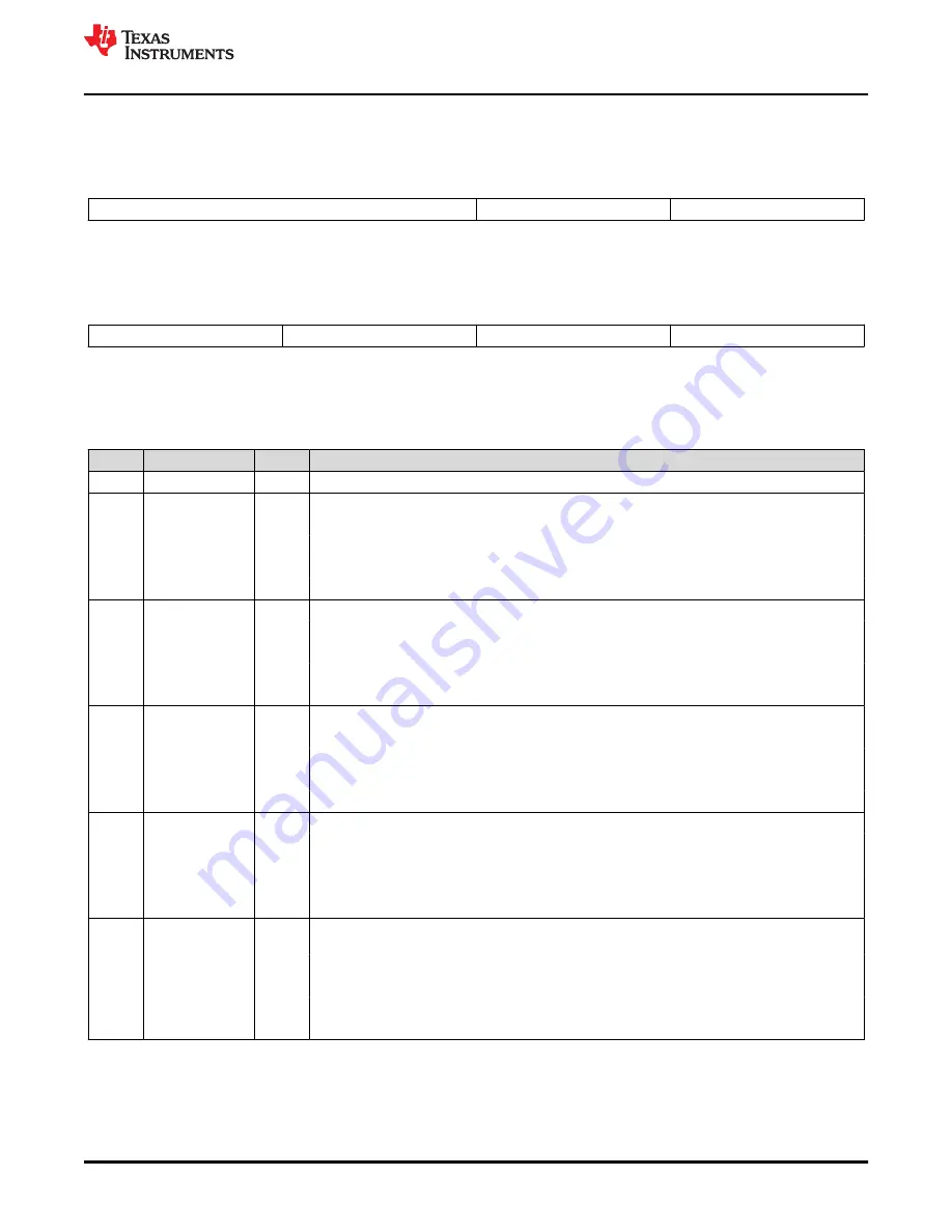 Texas Instruments TMS320 2806 Series Скачать руководство пользователя страница 353