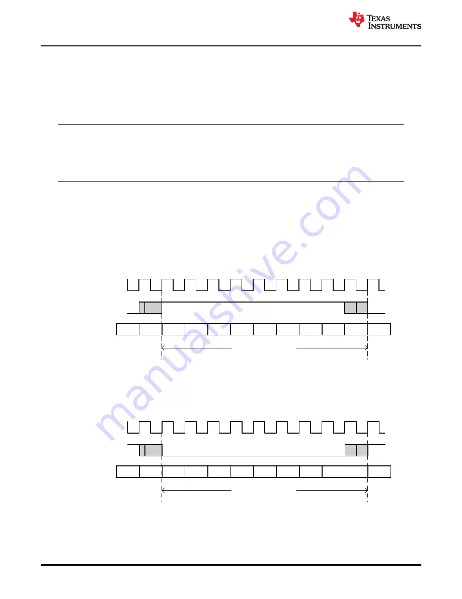 Texas Instruments TMS320 2806 Series Technical Reference Manual Download Page 410