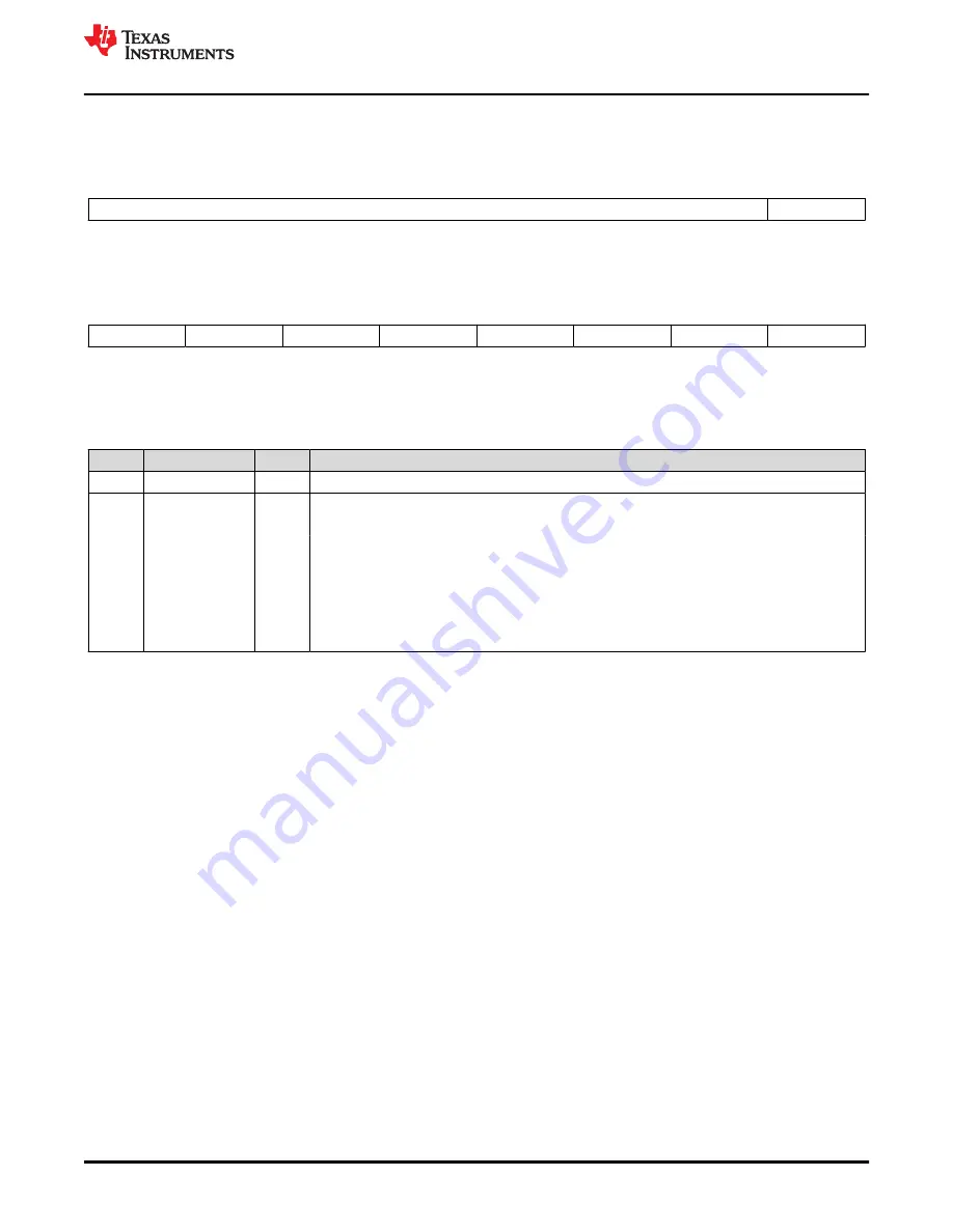 Texas Instruments TMS320 2806 Series Technical Reference Manual Download Page 539