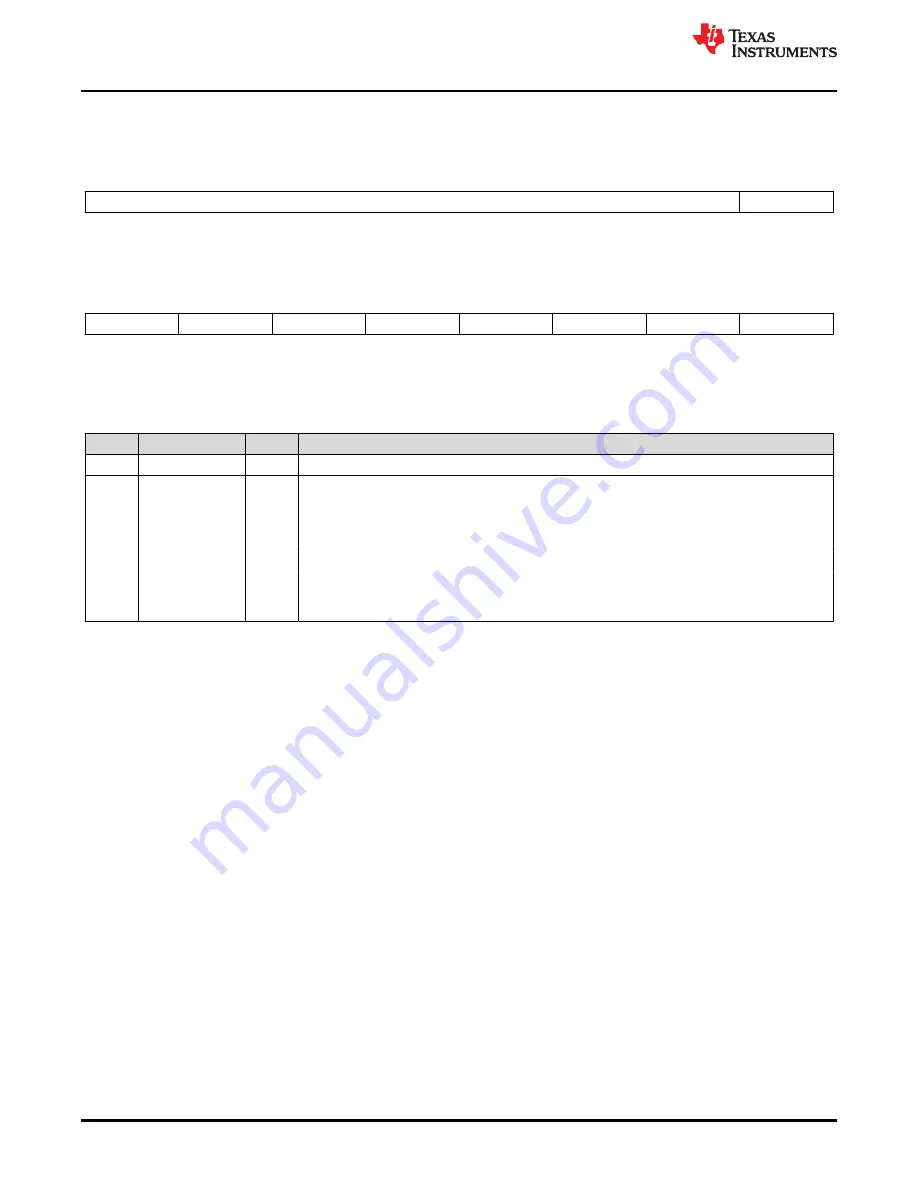 Texas Instruments TMS320 2806 Series Technical Reference Manual Download Page 540