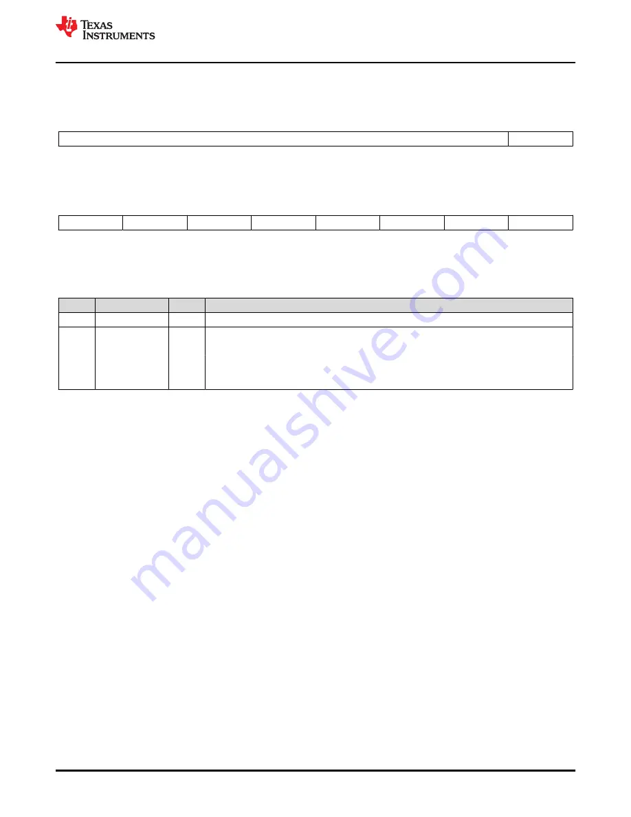 Texas Instruments TMS320 2806 Series Скачать руководство пользователя страница 541