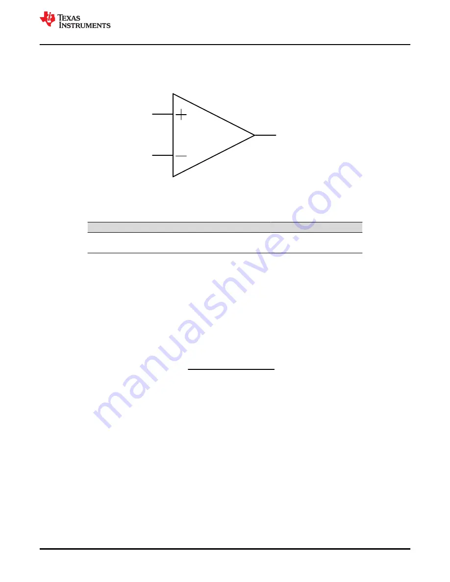 Texas Instruments TMS320 2806 Series Скачать руководство пользователя страница 561