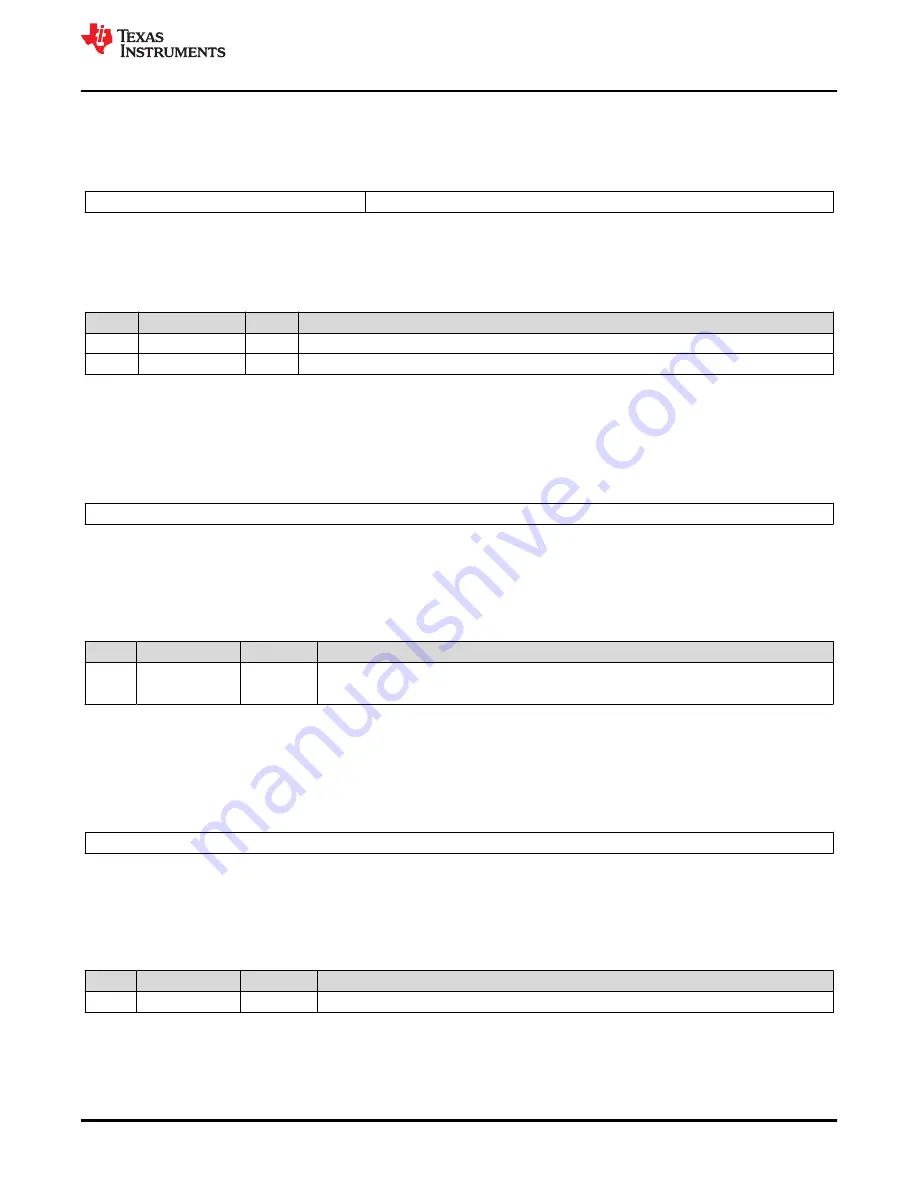 Texas Instruments TMS320 2806 Series Скачать руководство пользователя страница 567