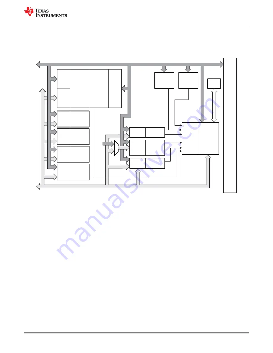 Texas Instruments TMS320 2806 Series Скачать руководство пользователя страница 729