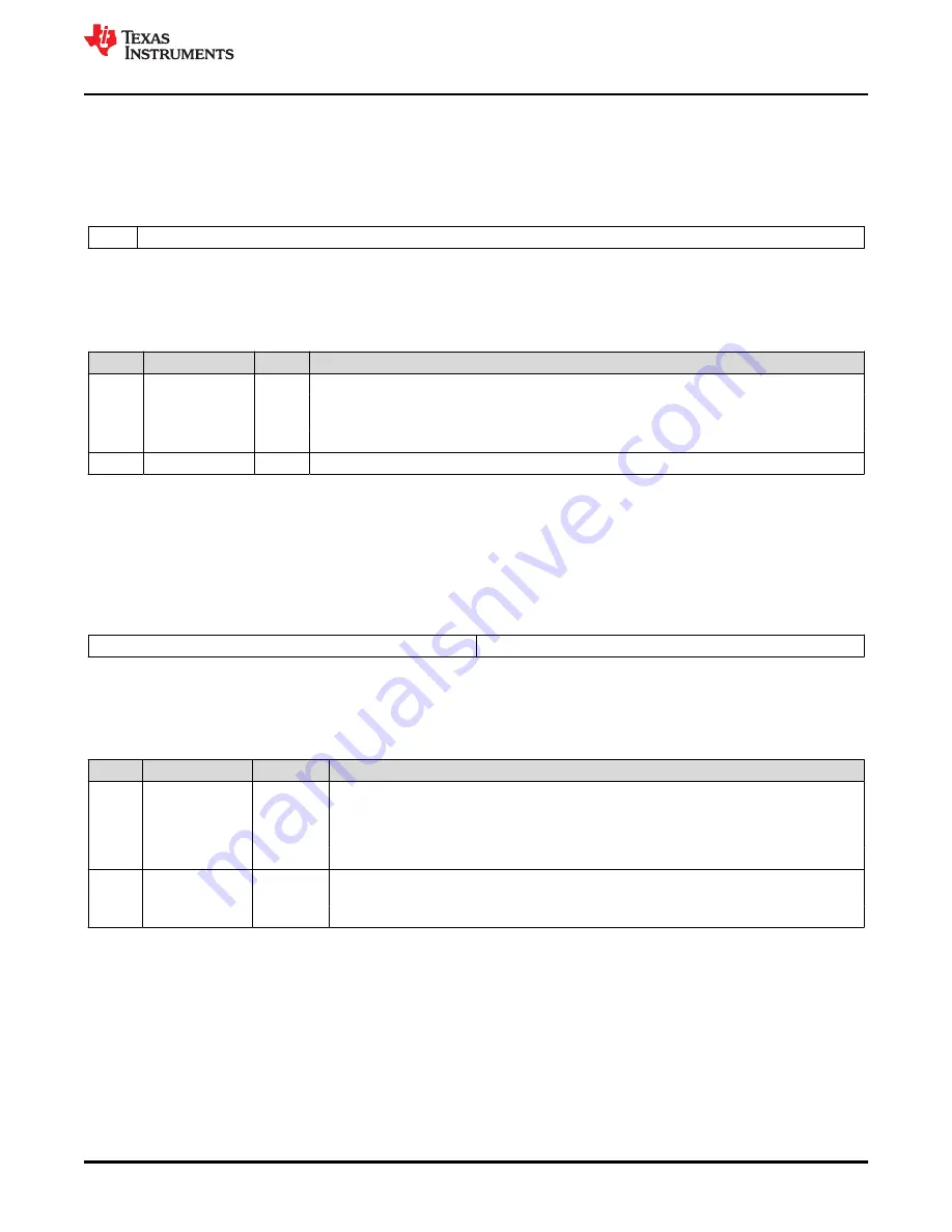 Texas Instruments TMS320 2806 Series Скачать руководство пользователя страница 743