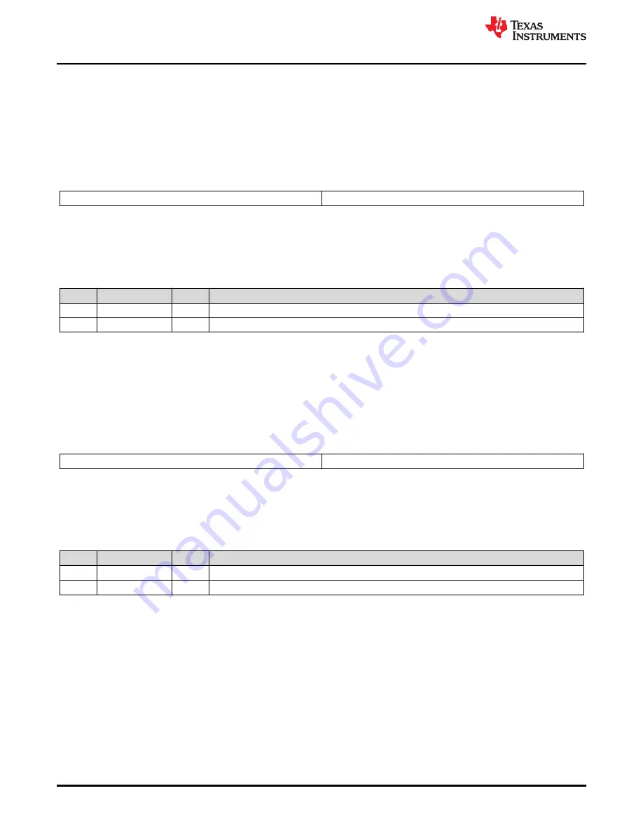 Texas Instruments TMS320 2806 Series Скачать руководство пользователя страница 758