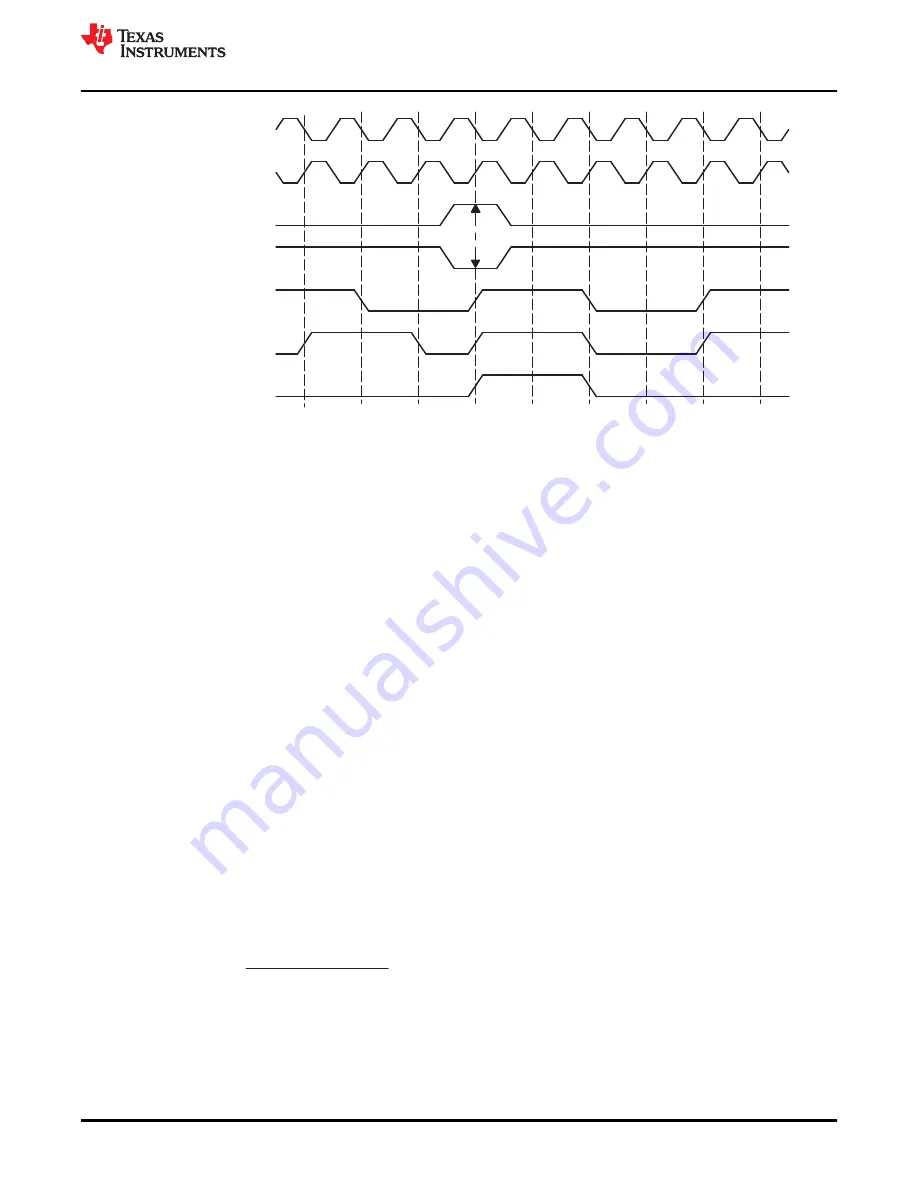 Texas Instruments TMS320 2806 Series Скачать руководство пользователя страница 895