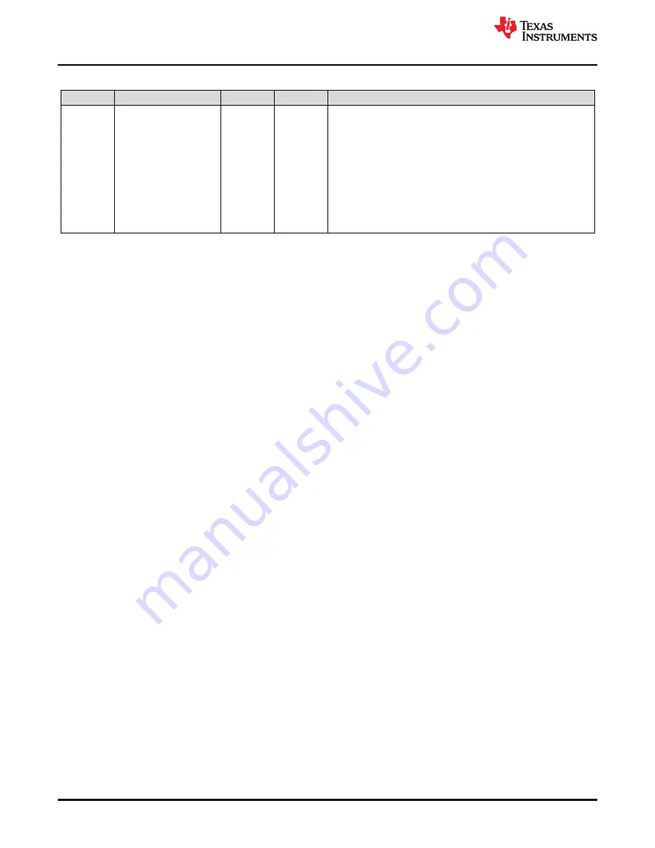 Texas Instruments TMS320 2806 Series Technical Reference Manual Download Page 982