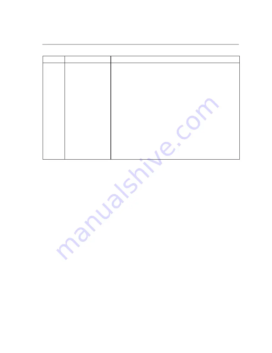 Texas Instruments TMS320C28x Reference Manual Download Page 147