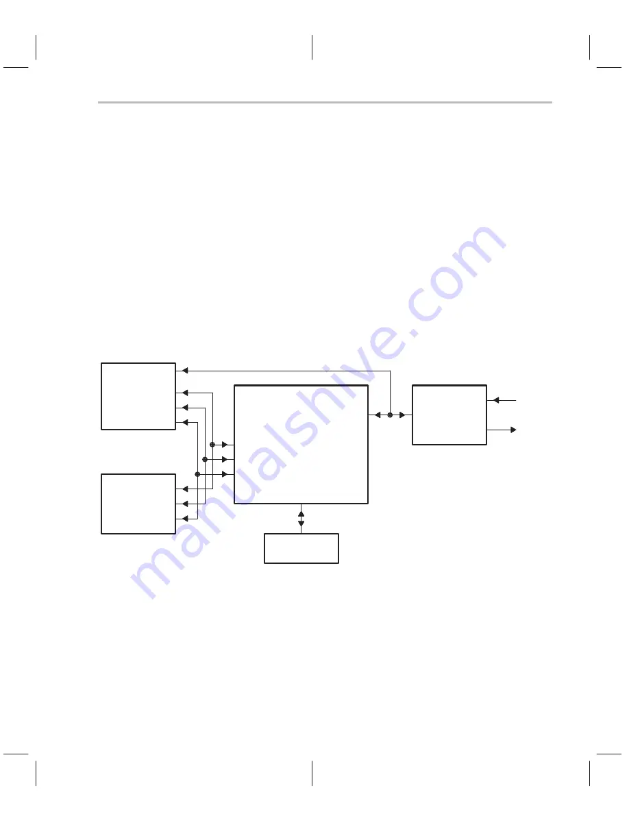 Texas Instruments TMS320C3 Series User Manual Download Page 17