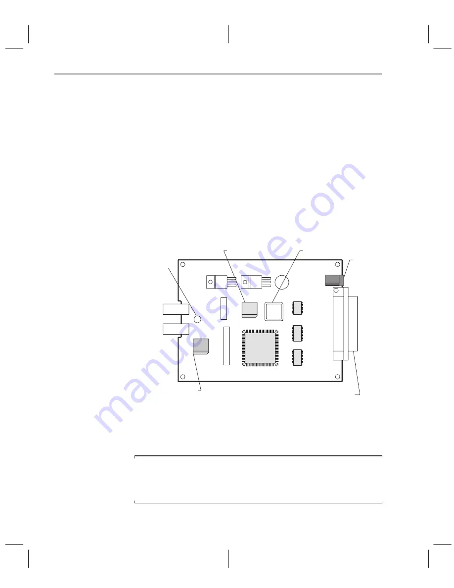 Texas Instruments TMS320C3 Series Скачать руководство пользователя страница 22