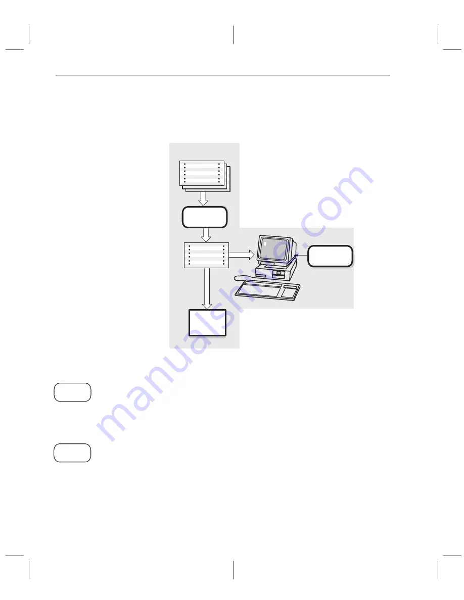 Texas Instruments TMS320C3 Series Скачать руководство пользователя страница 32