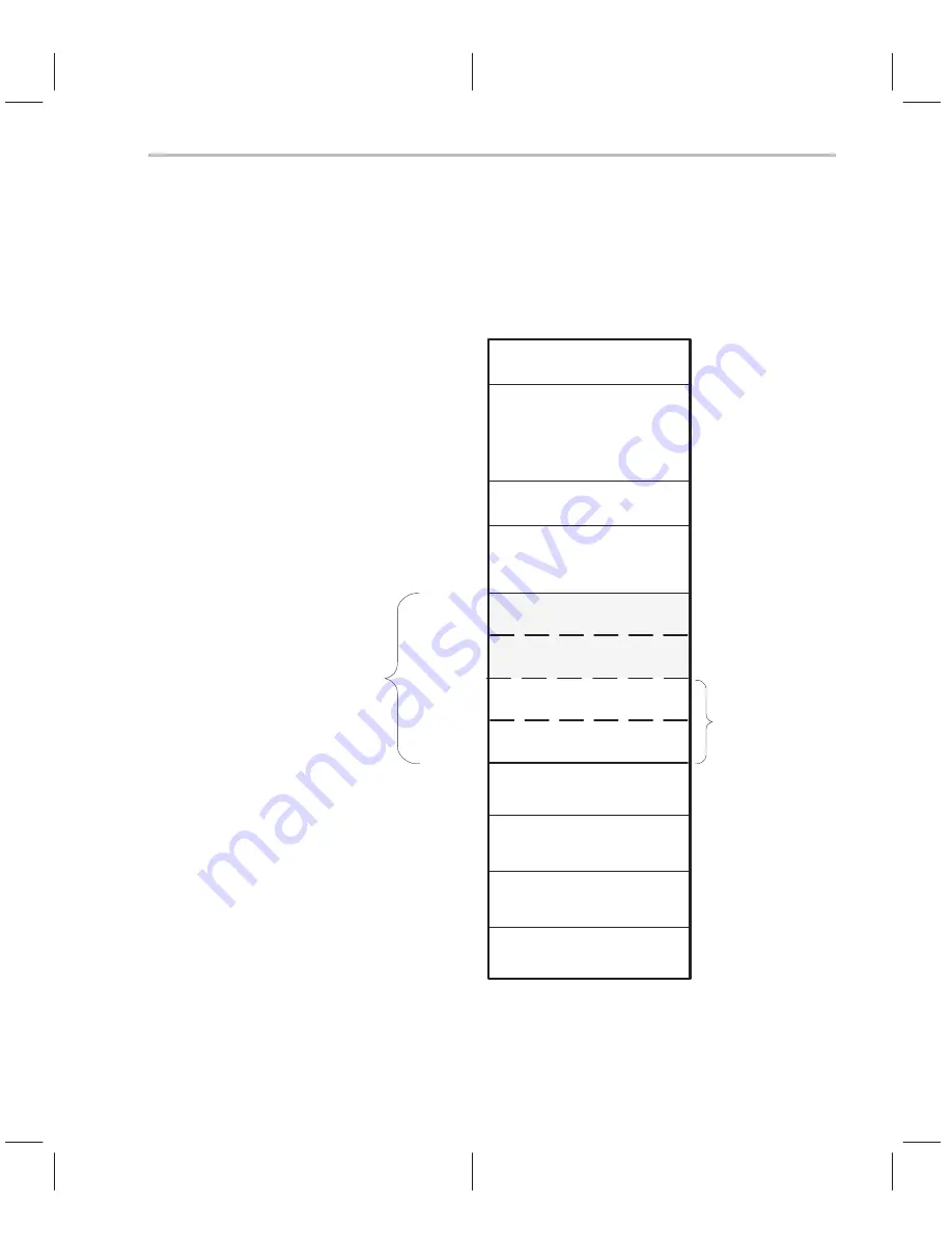 Texas Instruments TMS320C3 Series User Manual Download Page 41