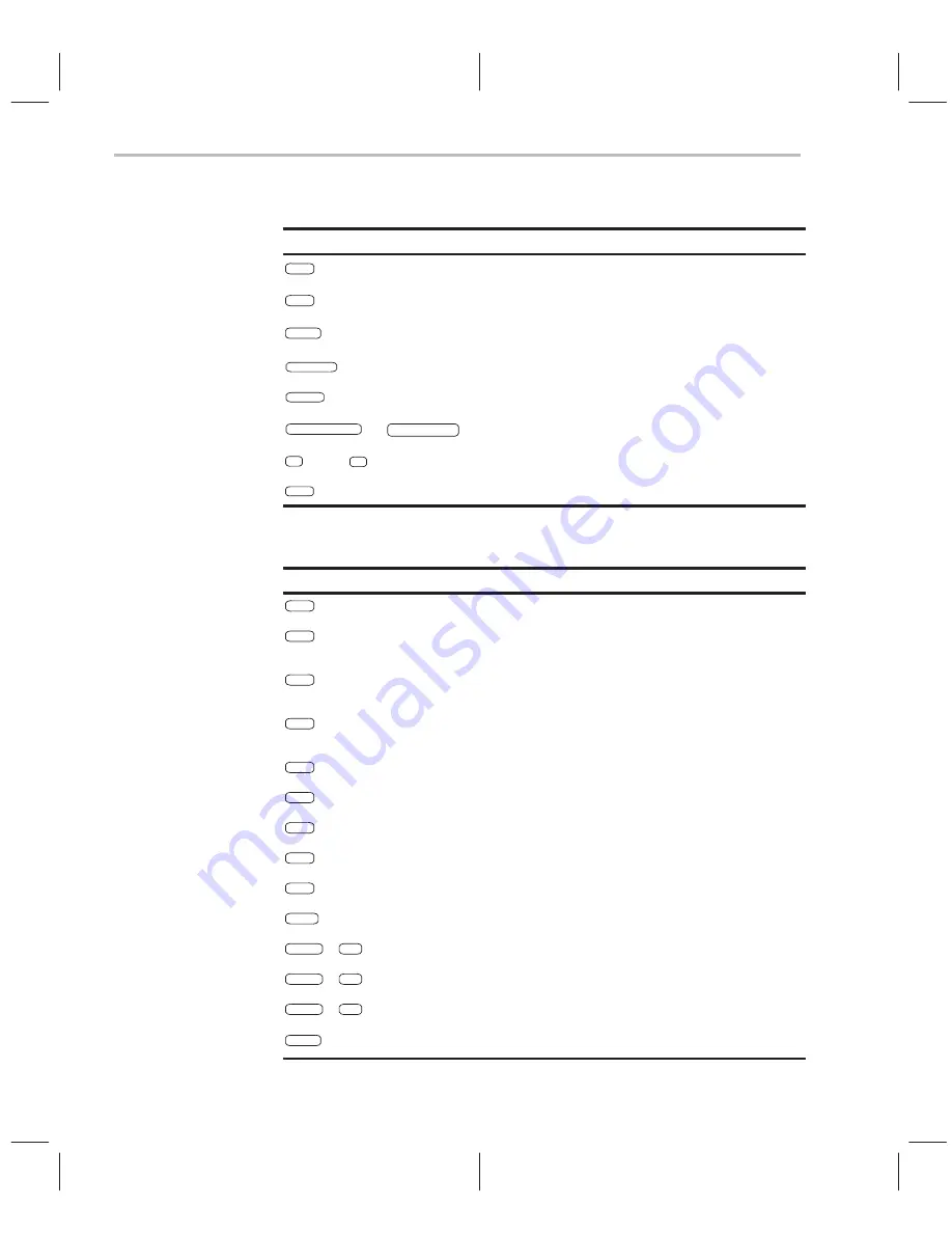 Texas Instruments TMS320C3 Series User Manual Download Page 128