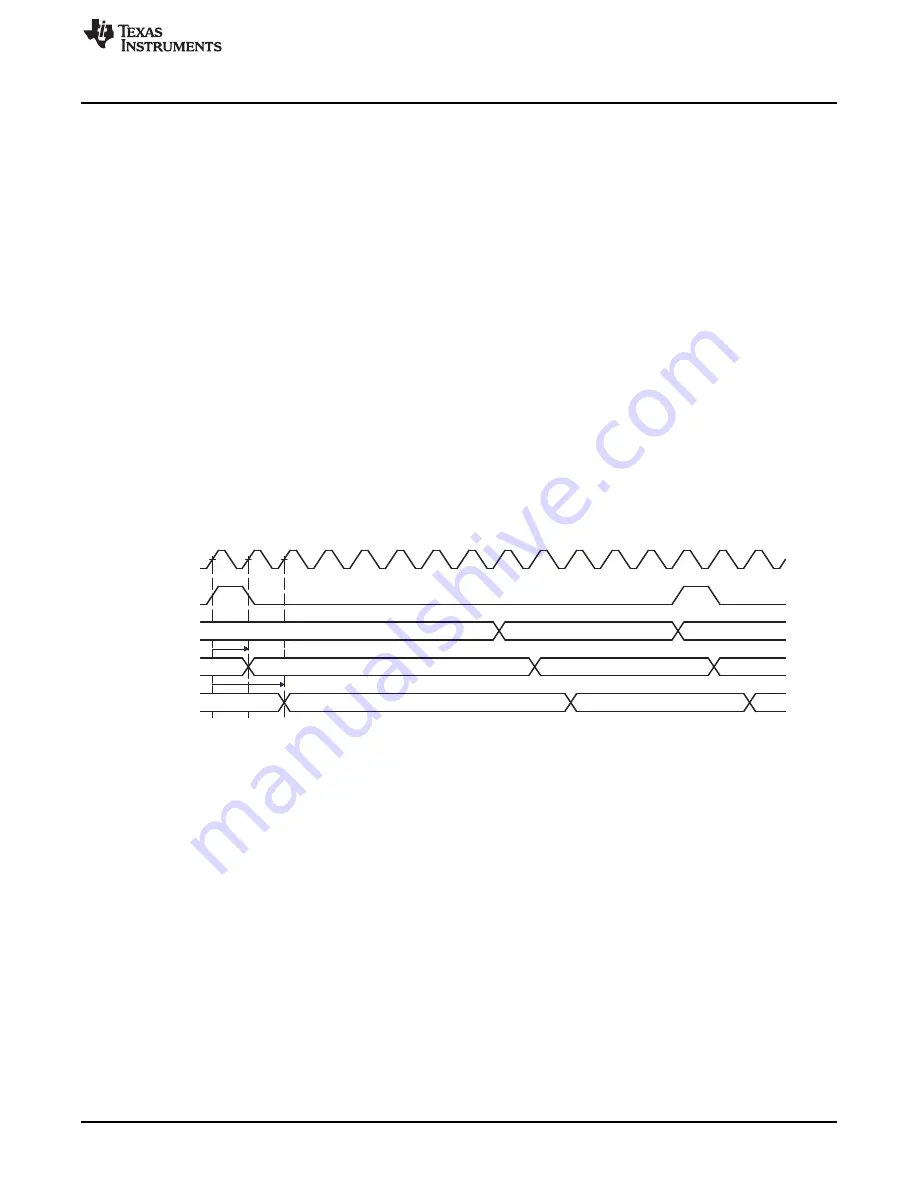 Texas Instruments TMS320C6A816 Series Скачать руководство пользователя страница 1029