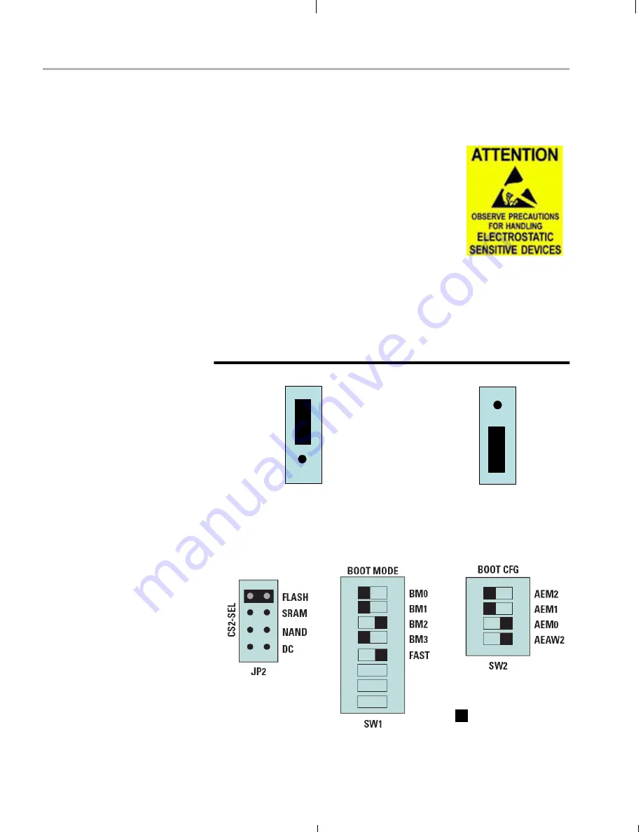 Texas Instruments TMS320DM6437 Getting Started Manual Download Page 14