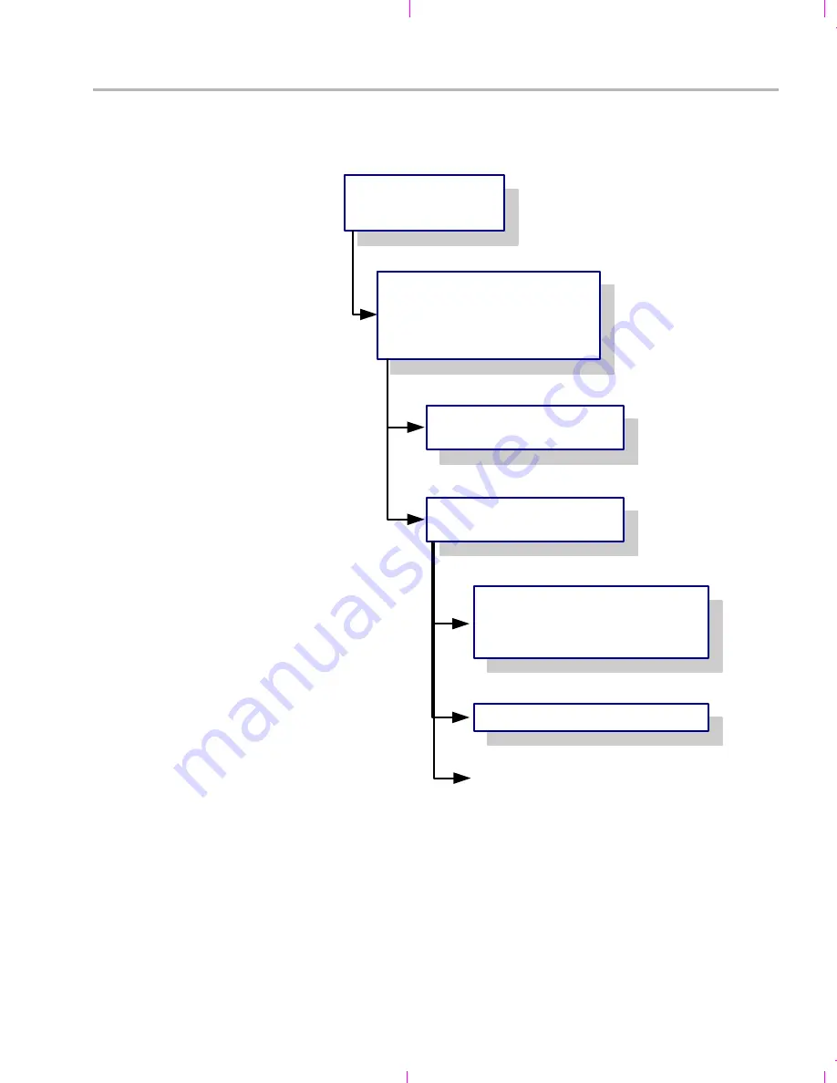 Texas Instruments TMS320DM6437 Скачать руководство пользователя страница 51