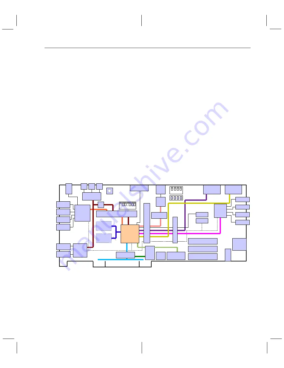 Texas Instruments TMS320DM6467 DVEVM Getting Started Manual Download Page 11