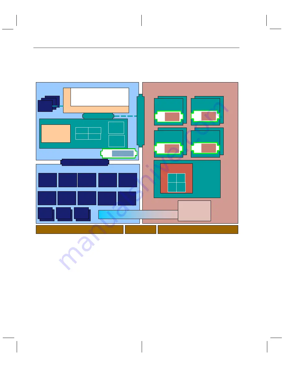 Texas Instruments TMS320DM6467 DVEVM Getting Started Manual Download Page 36