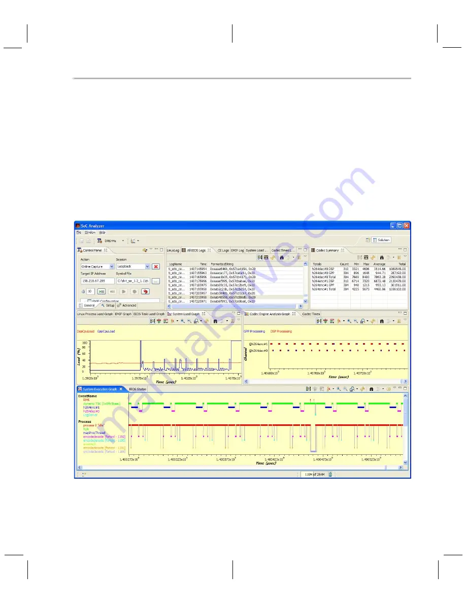 Texas Instruments TMS320DM6467 DVEVM Getting Started Manual Download Page 53