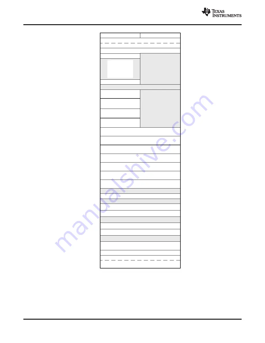 Texas Instruments TMS320F28062 Manual Download Page 54