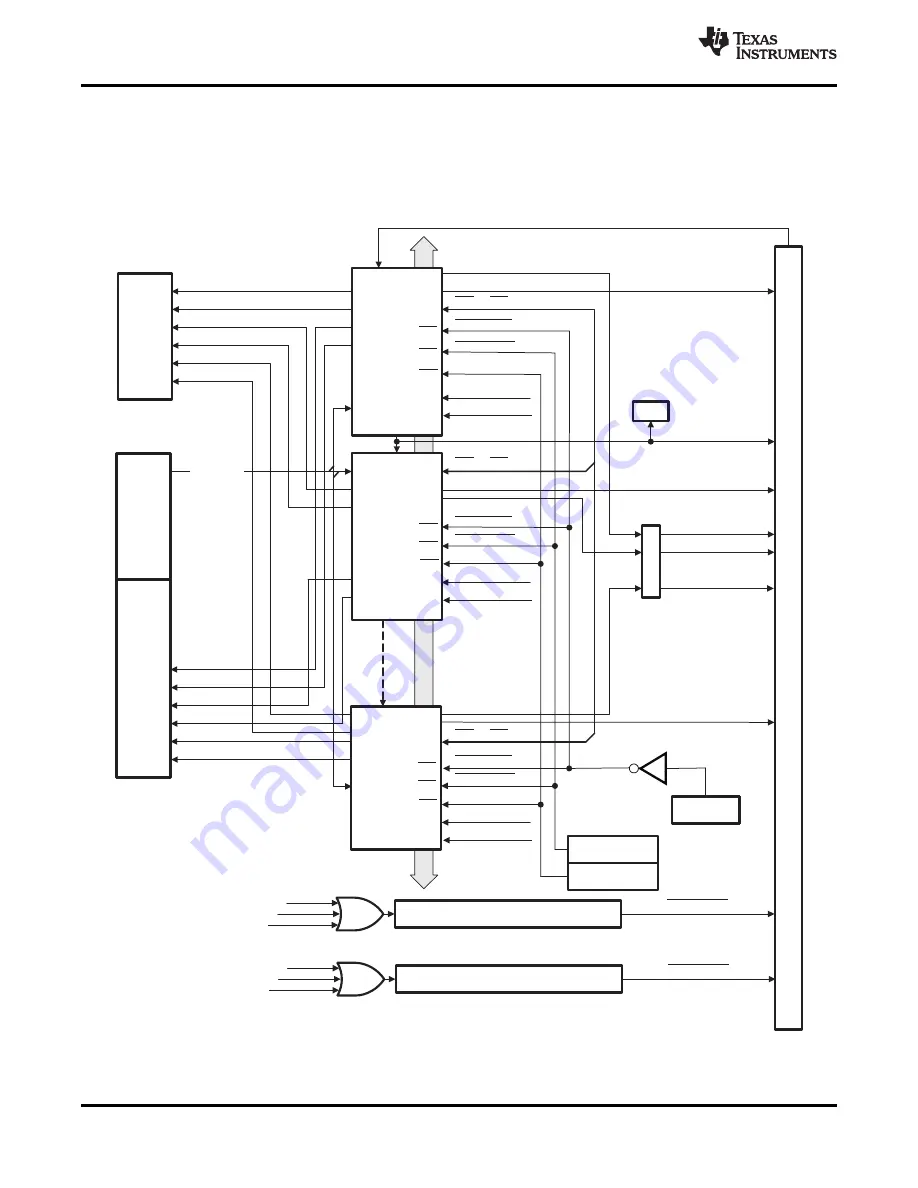 Texas Instruments TMS320F28062 Manual Download Page 126