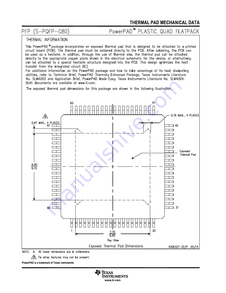 Texas Instruments TMS320F28062 Manual Download Page 168