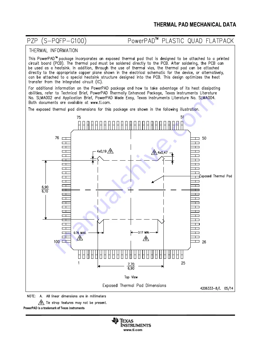 Texas Instruments TMS320F28062 Manual Download Page 171