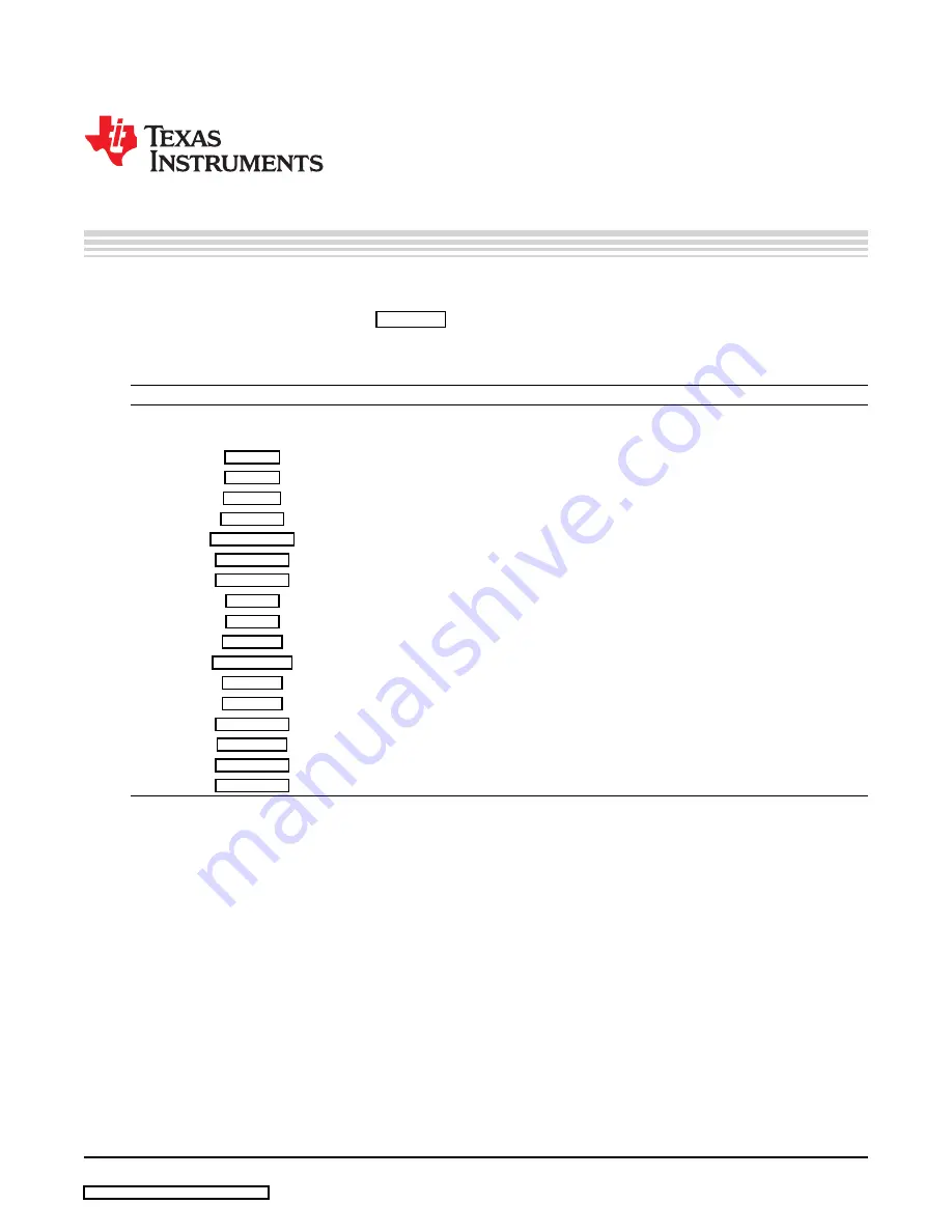 Texas Instruments TMS320x281 series Скачать руководство пользователя страница 83