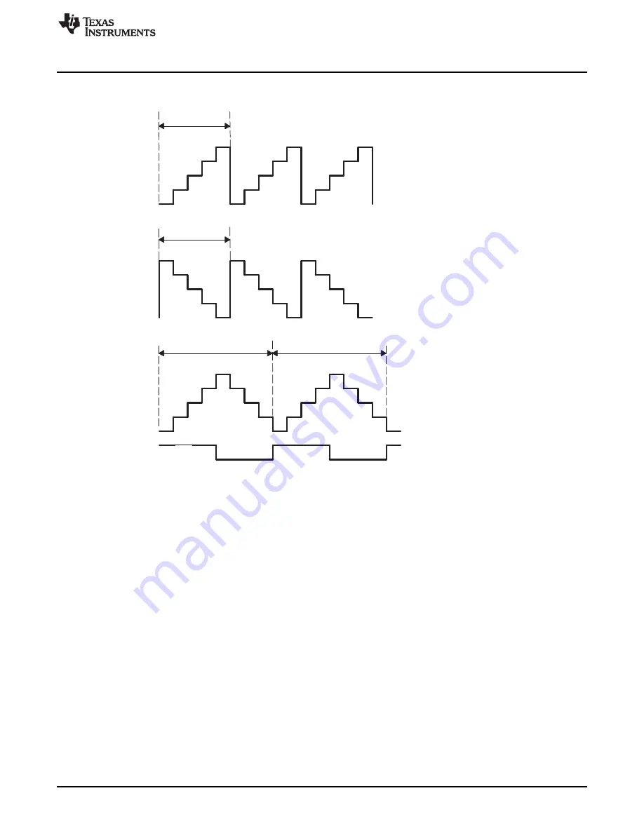 Texas Instruments TMS320x2823x Скачать руководство пользователя страница 23