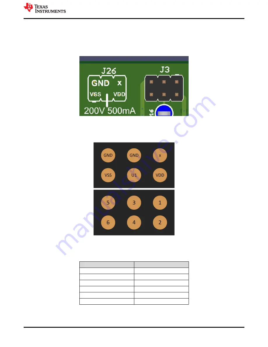 Texas Instruments TMUX-24PW-EVM User Manual Download Page 7