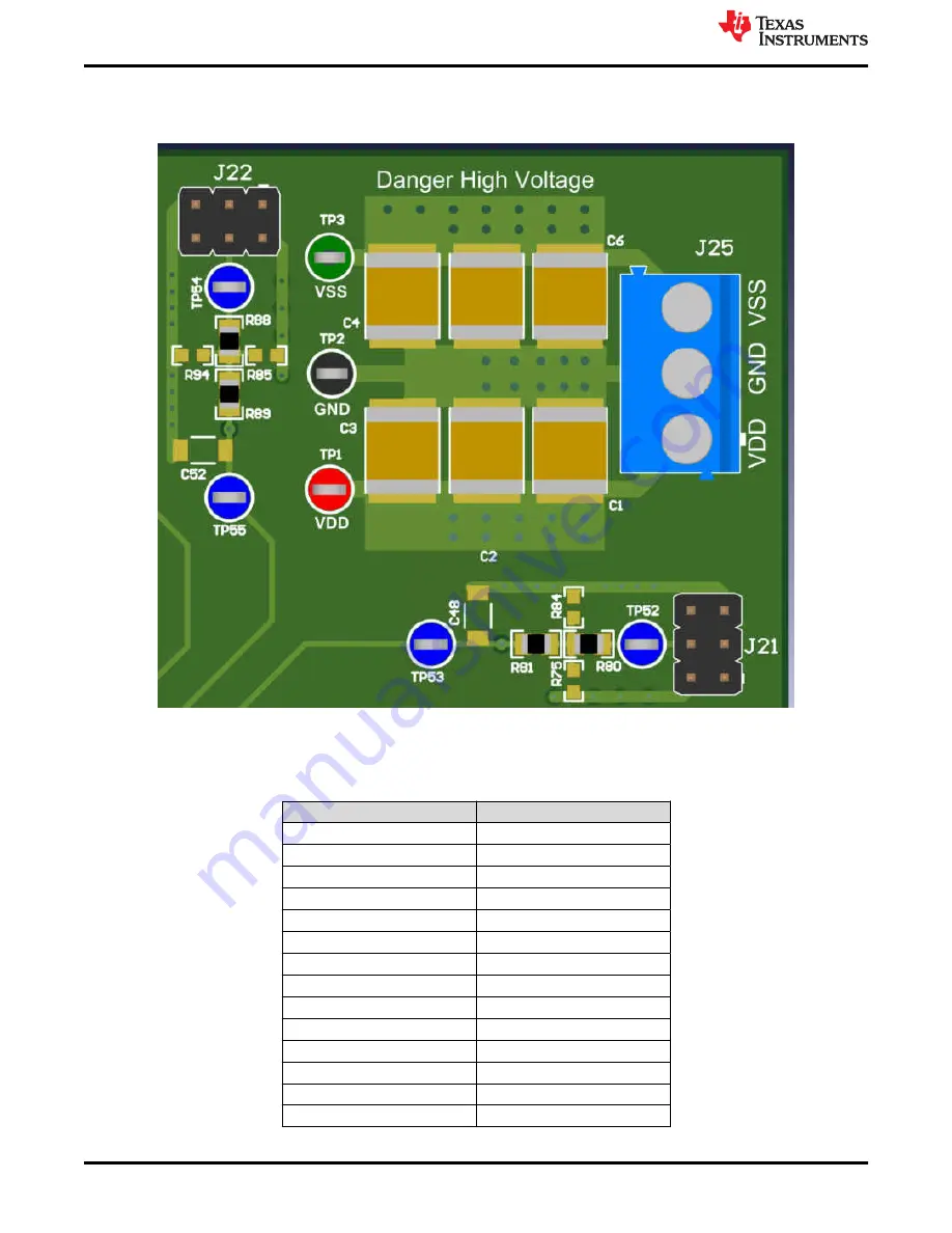 Texas Instruments TMUX-24PW-EVM User Manual Download Page 8