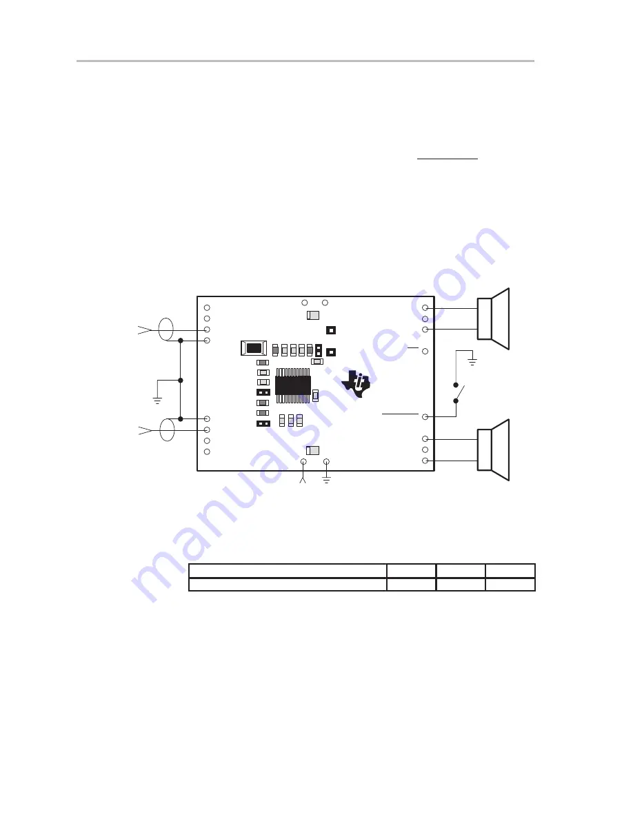 Texas Instruments TPA0122 User Manual Download Page 32