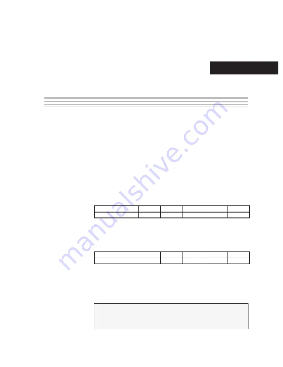 Texas Instruments TPA0162 User Manual Download Page 11