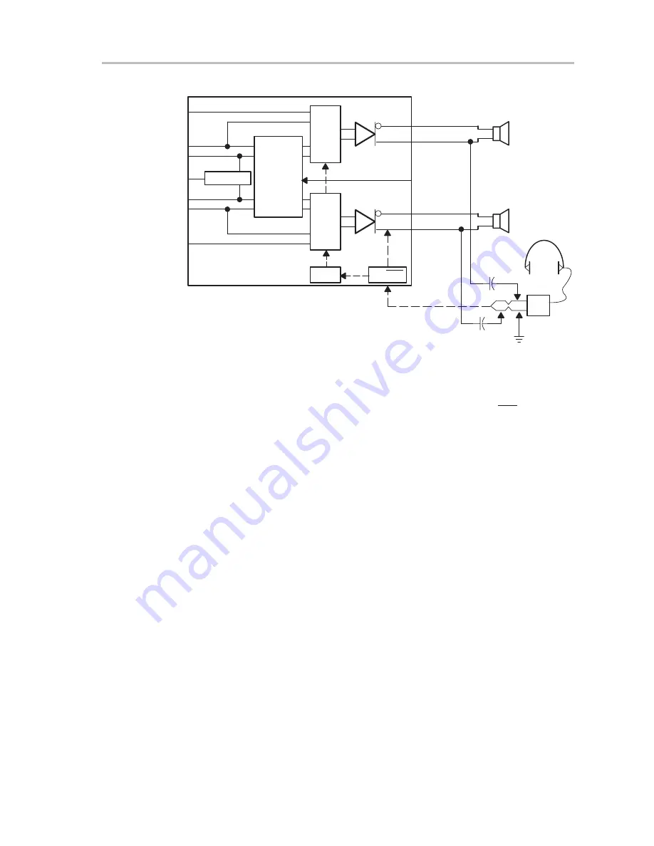 Texas Instruments TPA0162 User Manual Download Page 21