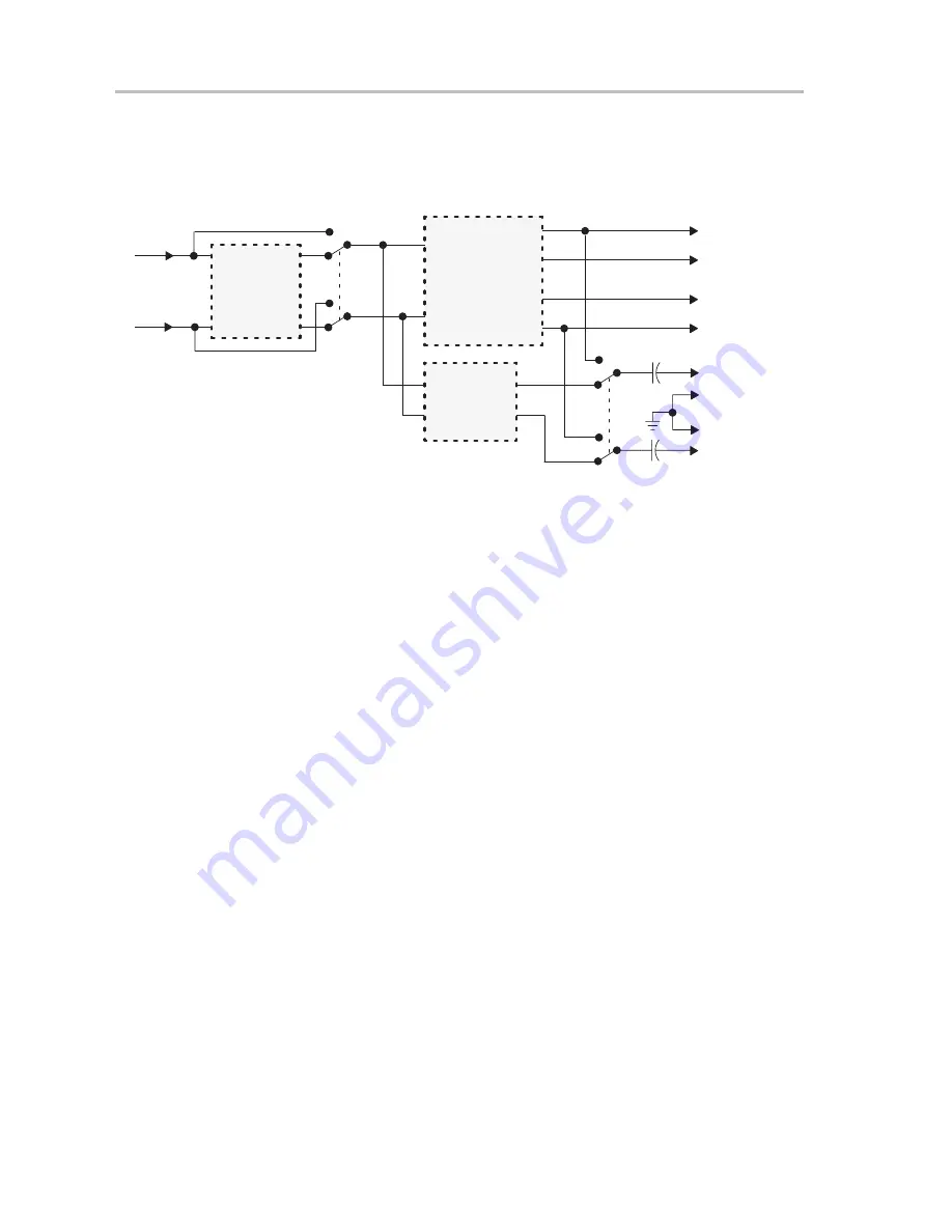 Texas Instruments TPA0162 User Manual Download Page 28