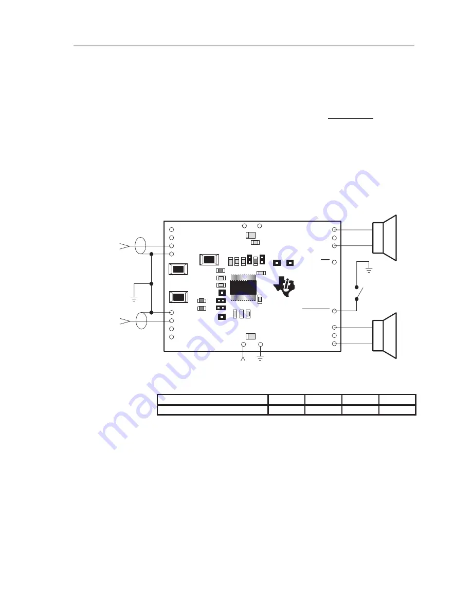 Texas Instruments TPA0162 User Manual Download Page 33