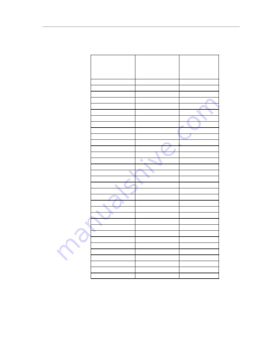 Texas Instruments TPA3002D2EVM Скачать руководство пользователя страница 23