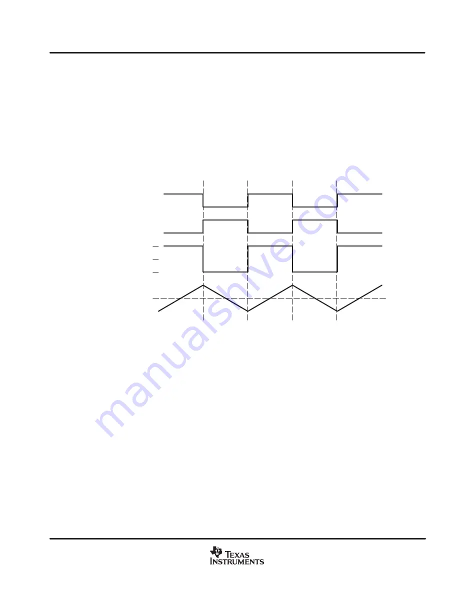 Texas Instruments TPA3003D2 User Manual Download Page 15